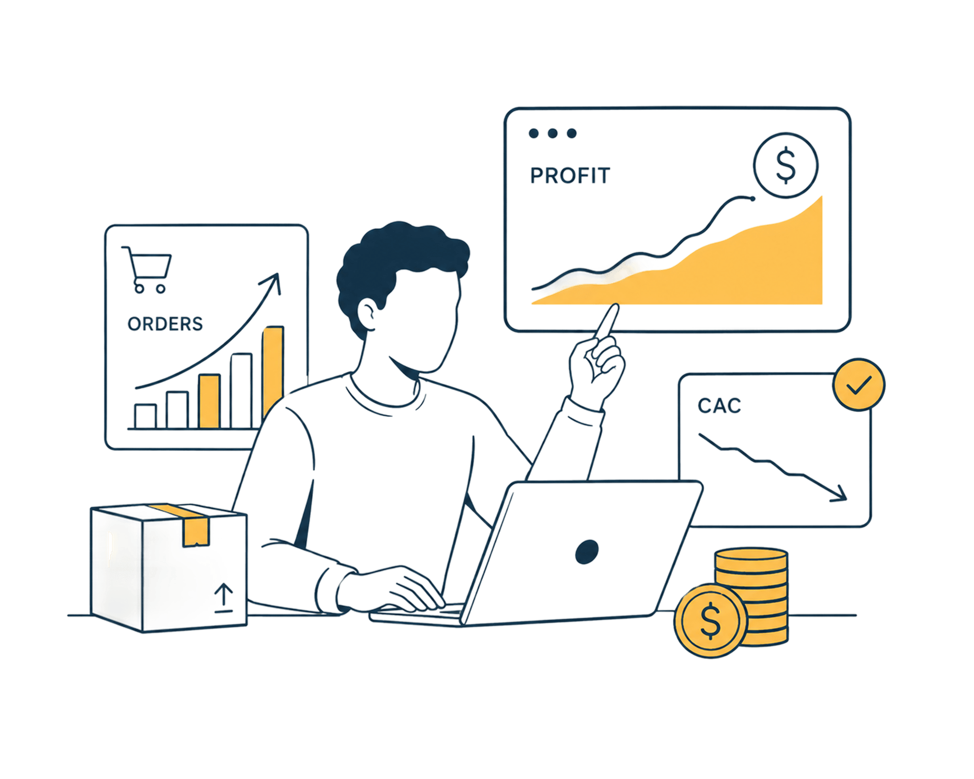 E-commerce volume & profit. 1